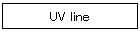 UV line