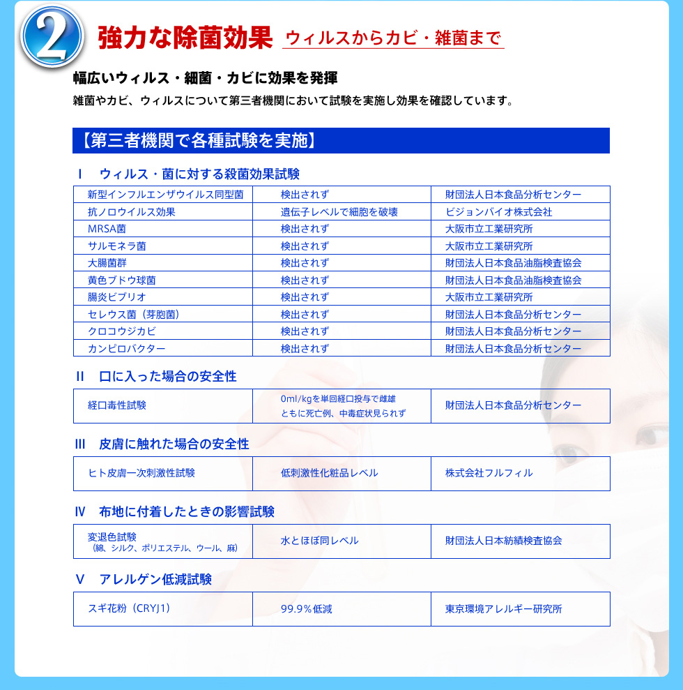強力な除菌効果